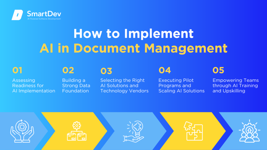Navigating the Ocean of PDFs: Strategies for Modern Document Management
