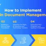 Navigating the Ocean of PDFs