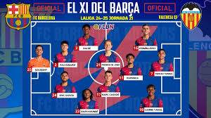 FC Barcelona vs Valencia CF Lineups: A Tactical Preview of a Spanish Classic